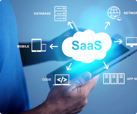 saas3
